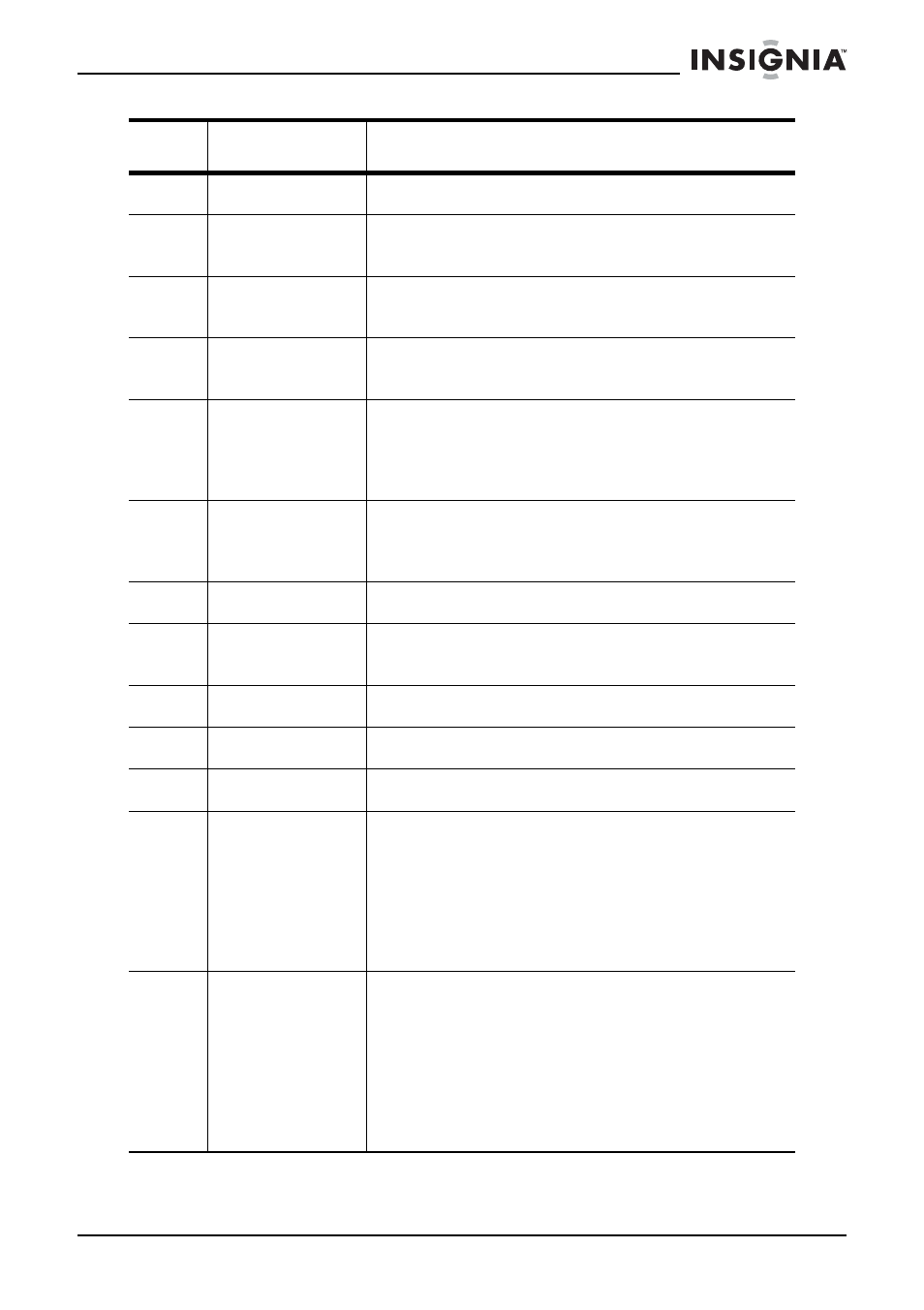 Insignia IS-EDPLTV42 User Manual | Page 80 / 106