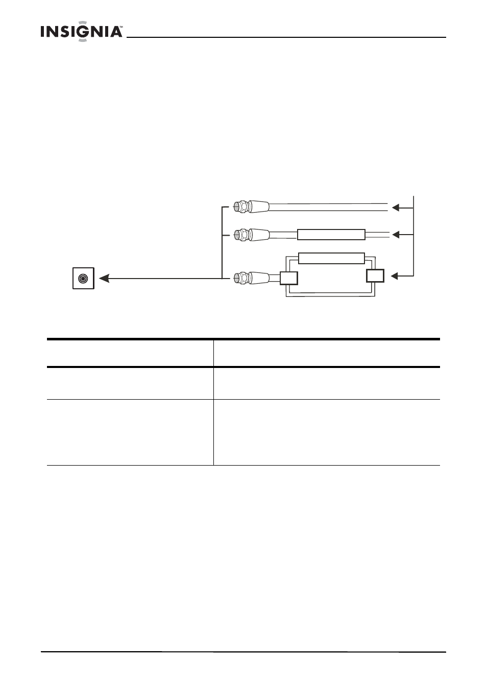 Conexión a tv por cable o a una antena exterior, Conexión a tv por cable | Insignia IS-EDPLTV42 User Manual | Page 85 / 106