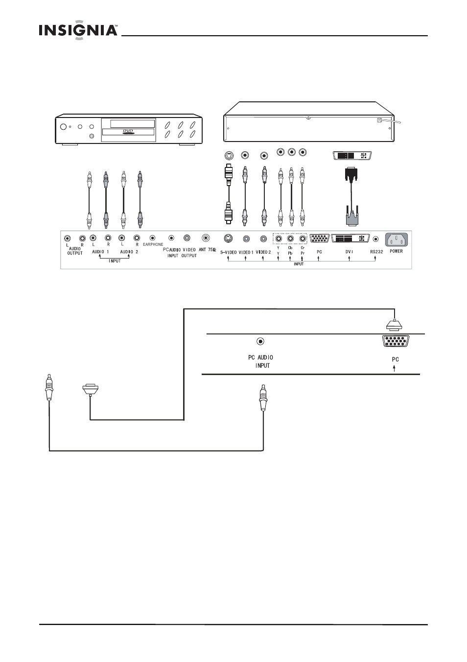 Conexión a dispositivos de a/v, Conexión a una computadora | Insignia IS-EDPLTV42 User Manual | Page 87 / 106