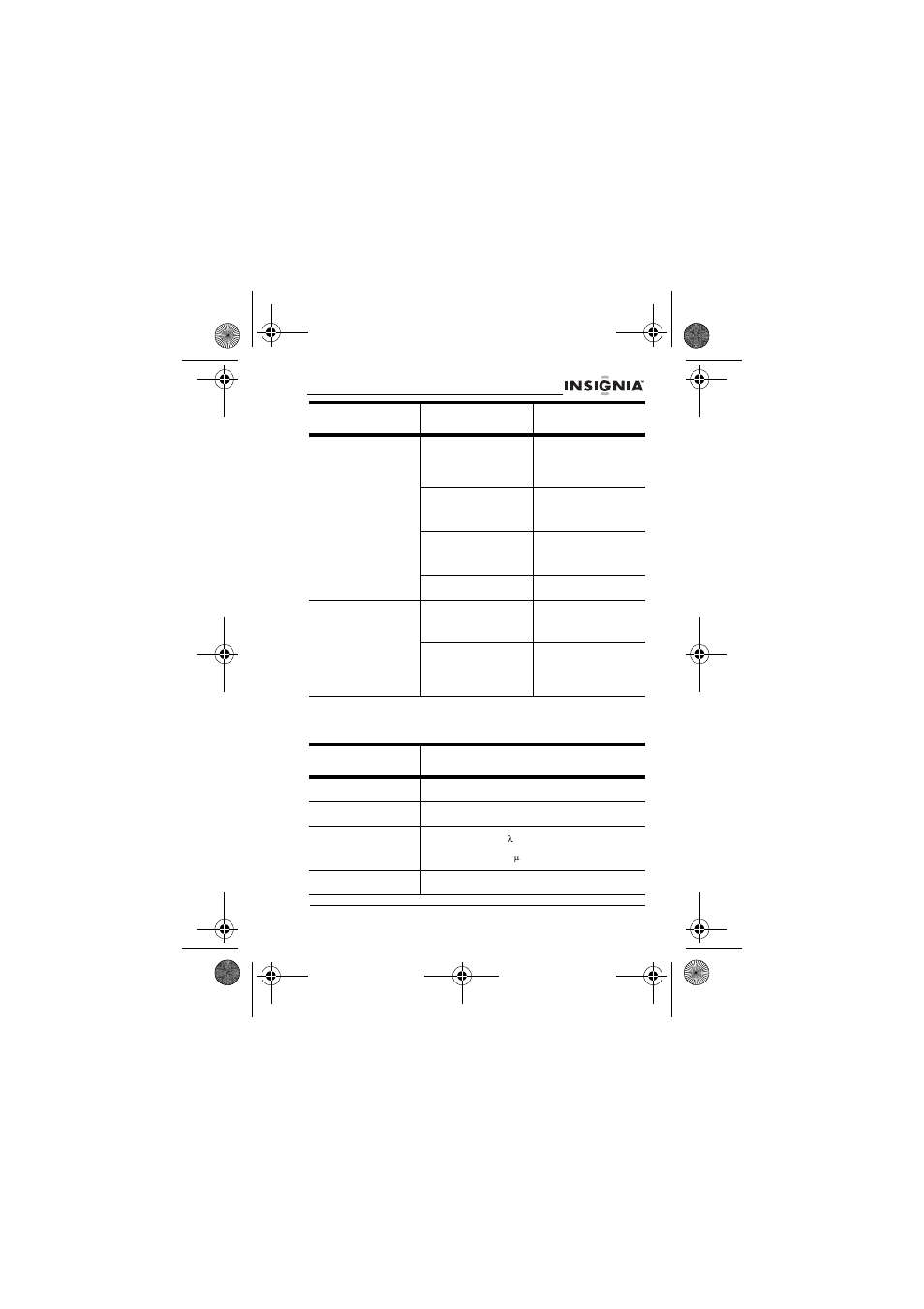 Caractéristiques | Insignia NS-P3111 User Manual | Page 41 / 68