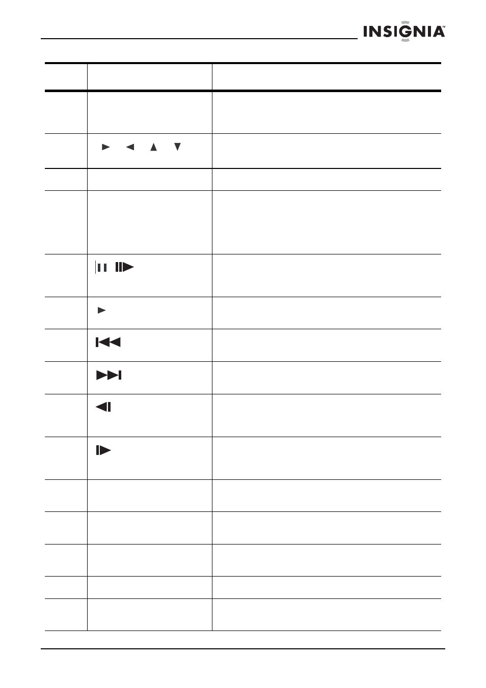 Insignia NS-VDVD1 User Manual | Page 10 / 32