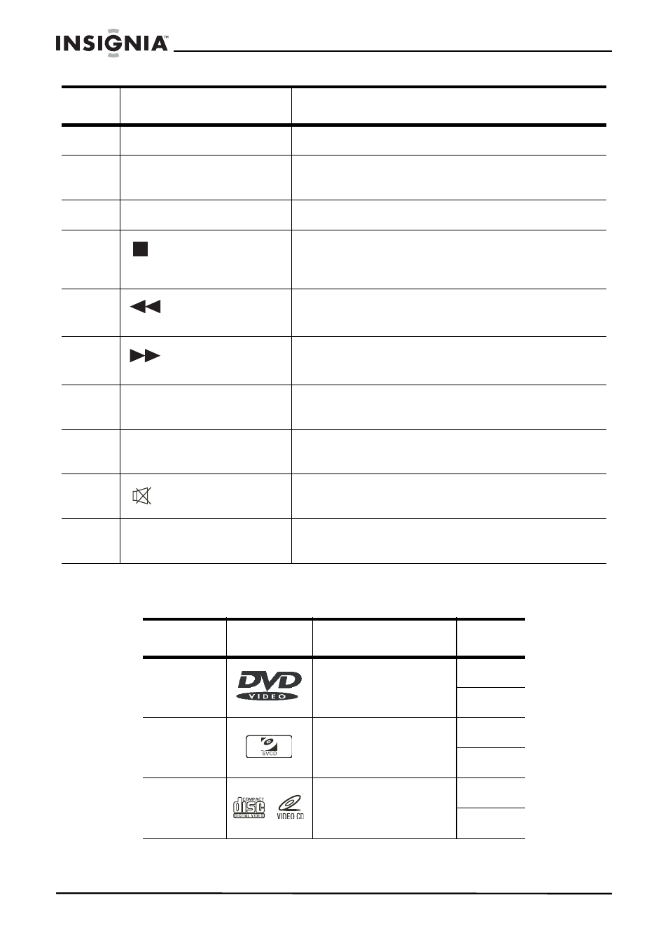 Insignia NS-VDVD1 User Manual | Page 11 / 32
