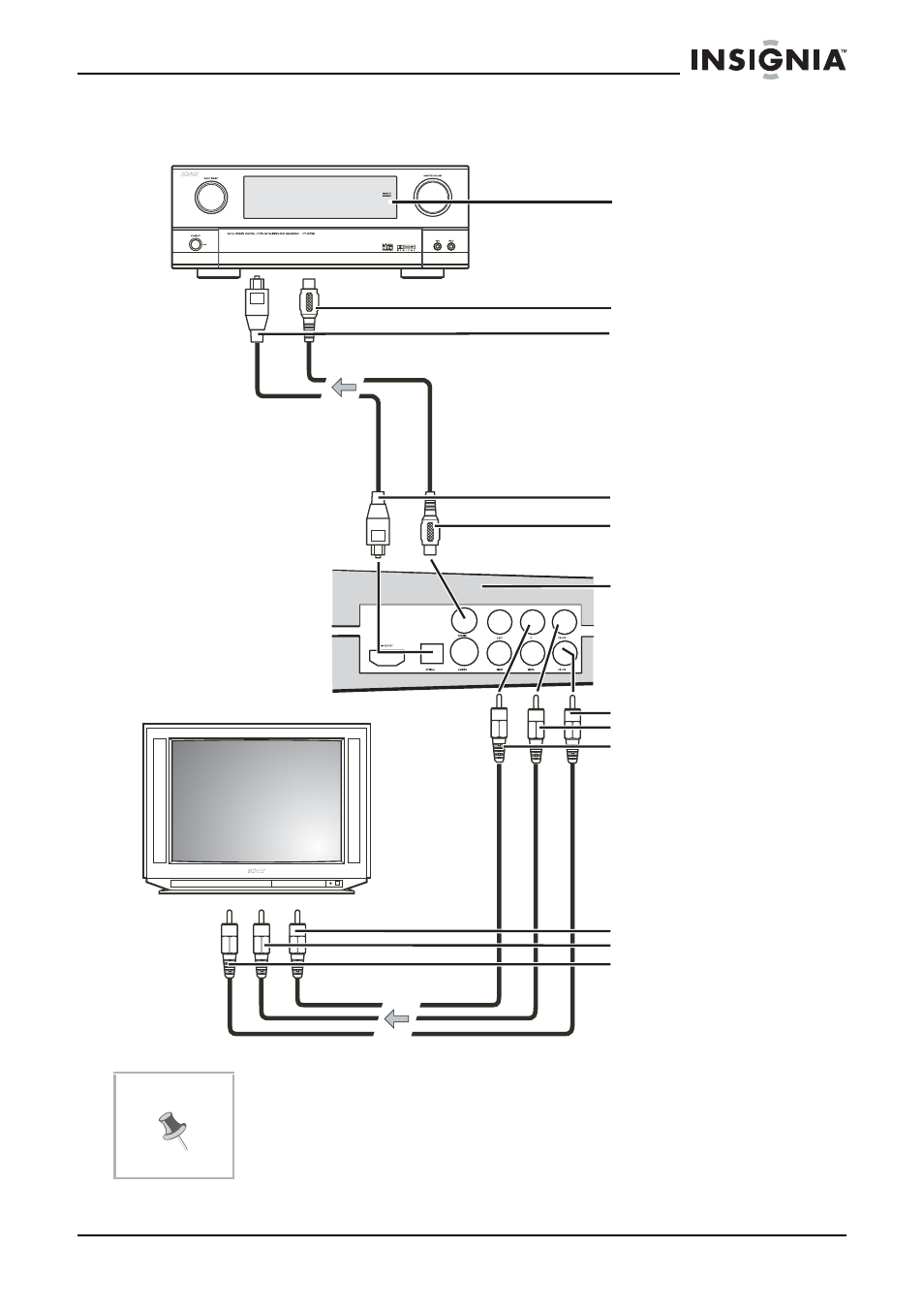 Insignia NS-VDVD1 User Manual | Page 16 / 32
