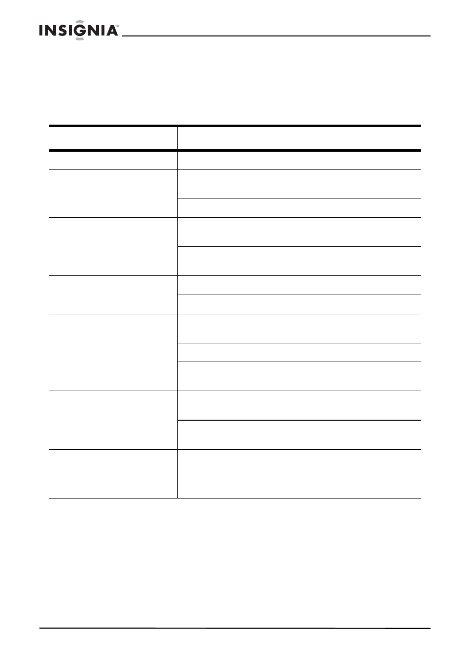 Troubleshooting | Insignia NS-VDVD1 User Manual | Page 27 / 32