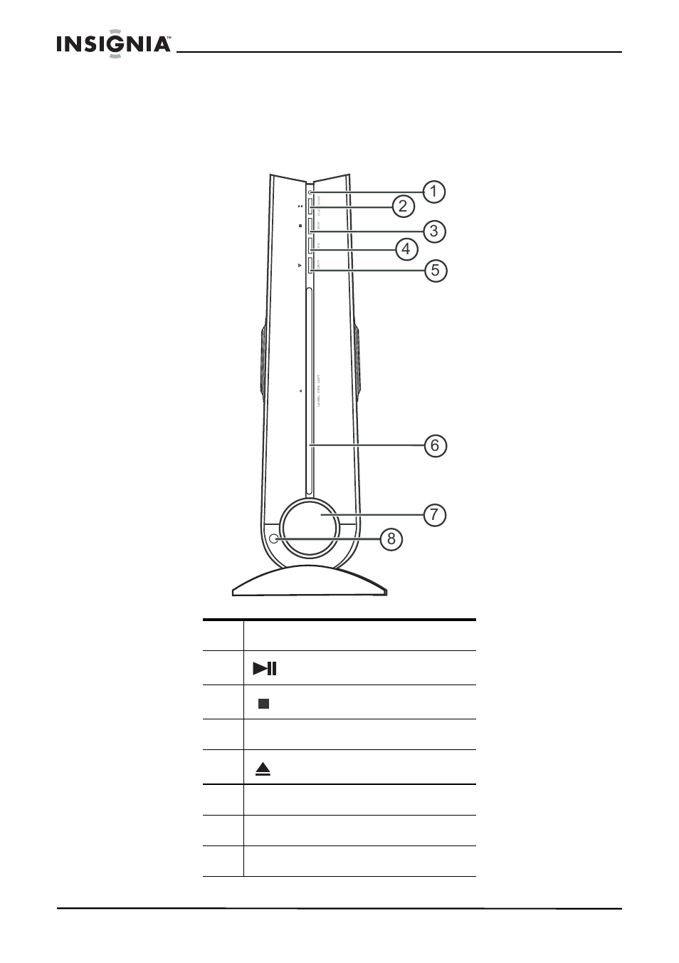 Getting to know your dvd player, Identification of controls and connections, The front panel | 1power indicator led 2, Play/pause button 3, Stop | Insignia NS-VDVD1 User Manual | Page 7 / 32