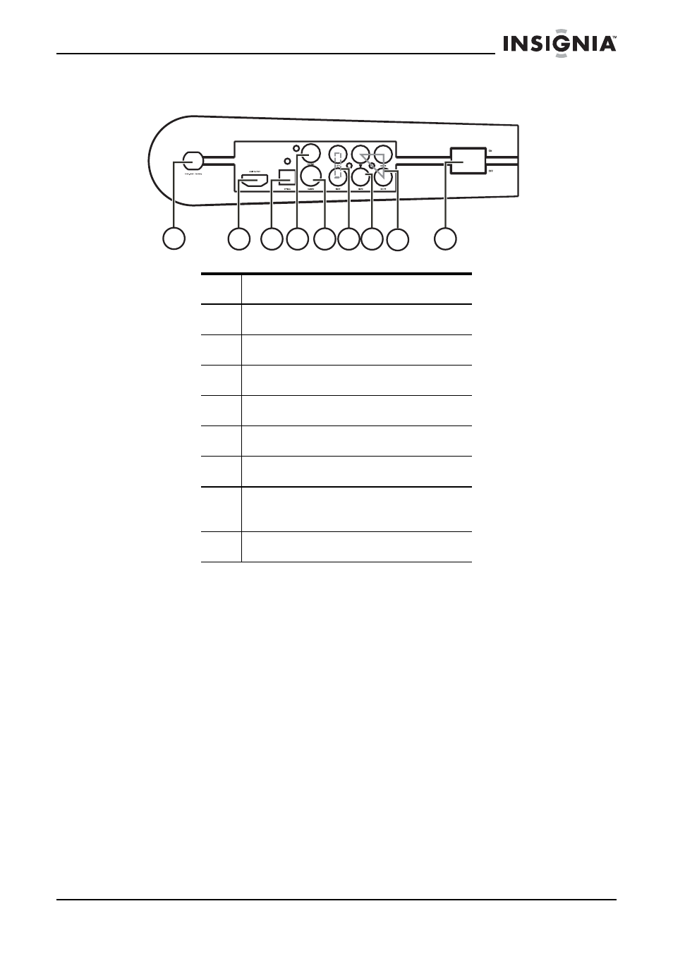 Insignia NS-VDVD1 User Manual | Page 8 / 32