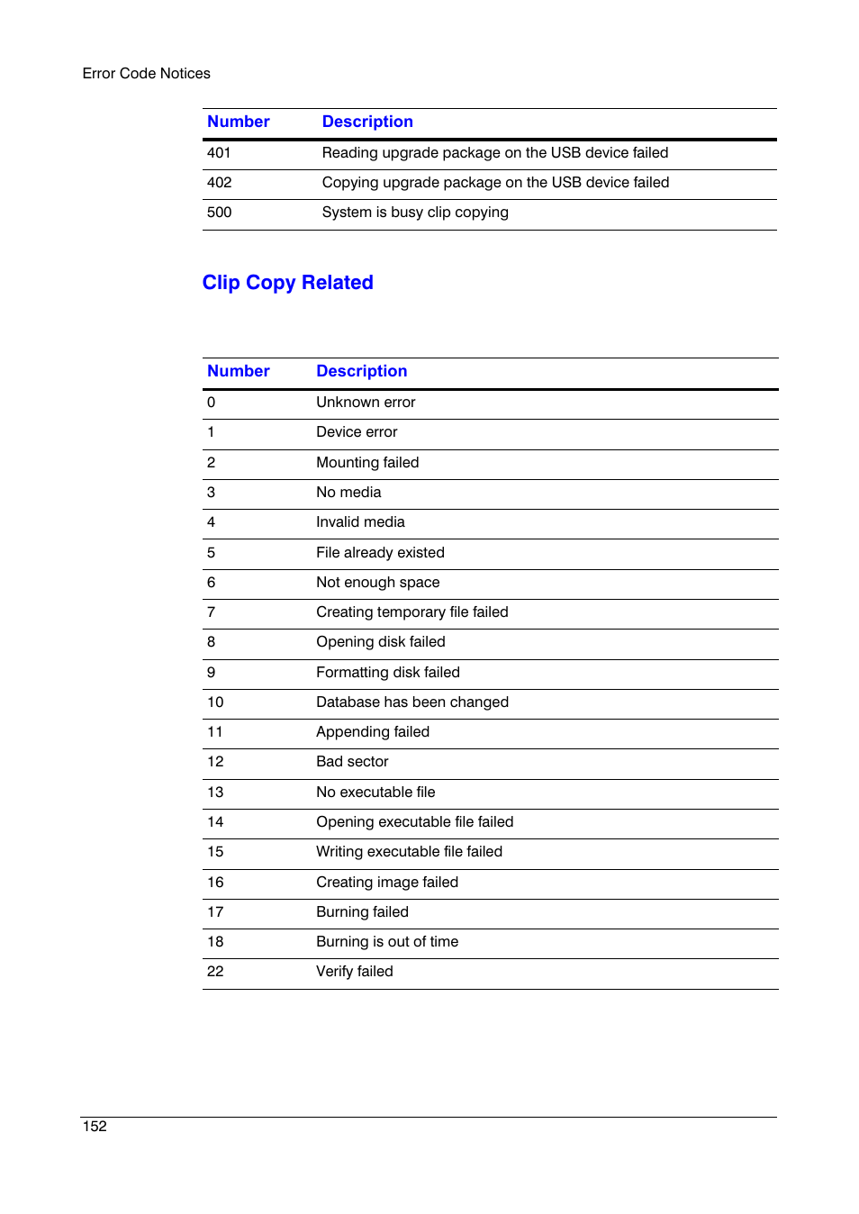 Clip copy related | Insignia HRSD16 User Manual | Page 152 / 160