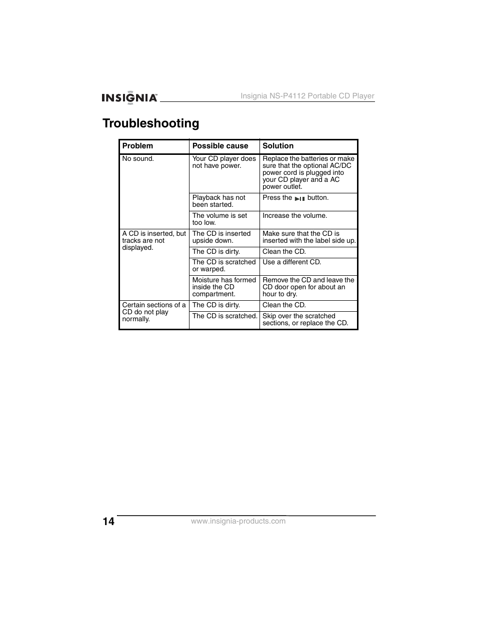 Troubleshooting | Insignia NS-P4112 User Manual | Page 14 / 62