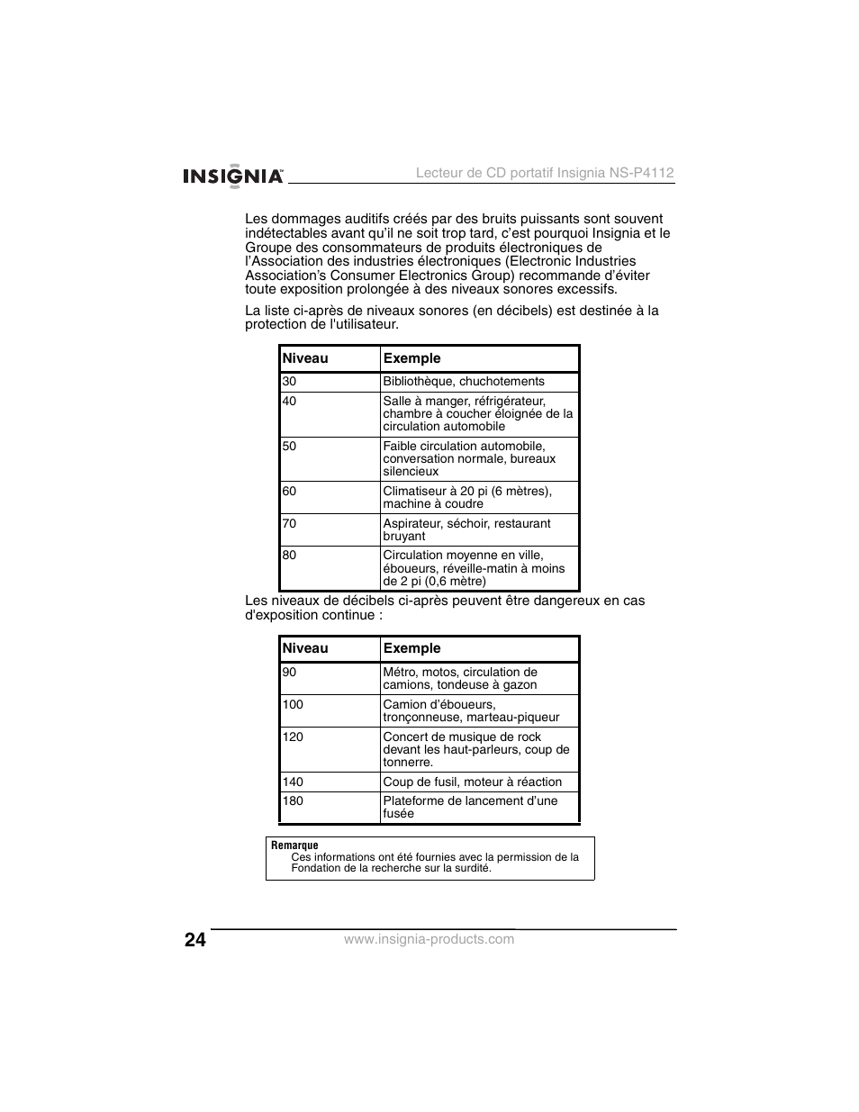 Insignia NS-P4112 User Manual | Page 24 / 62