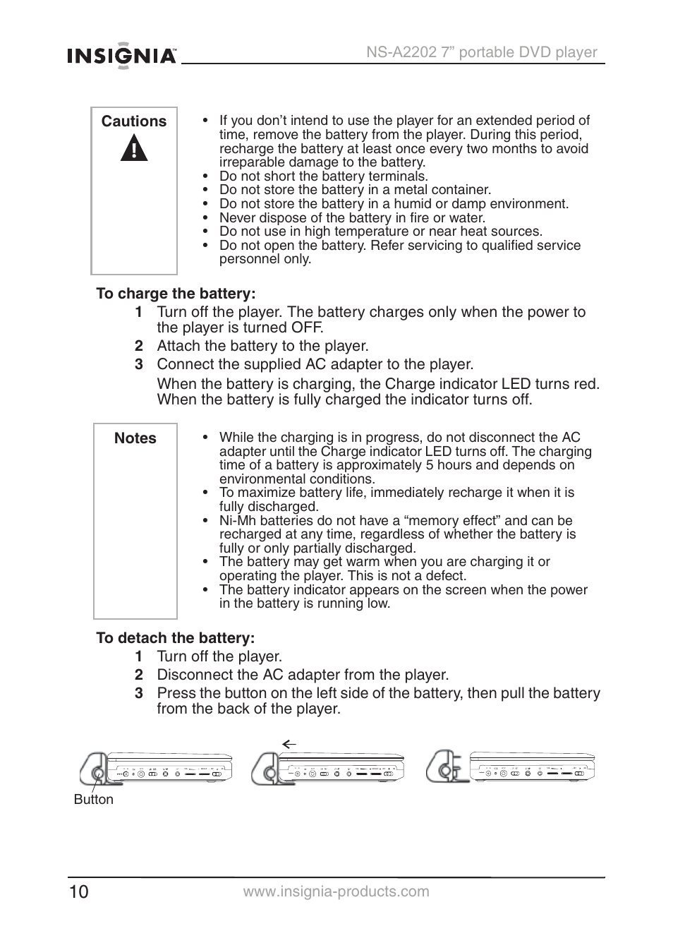 Button | Insignia NS-A2202 User Manual | Page 11 / 102