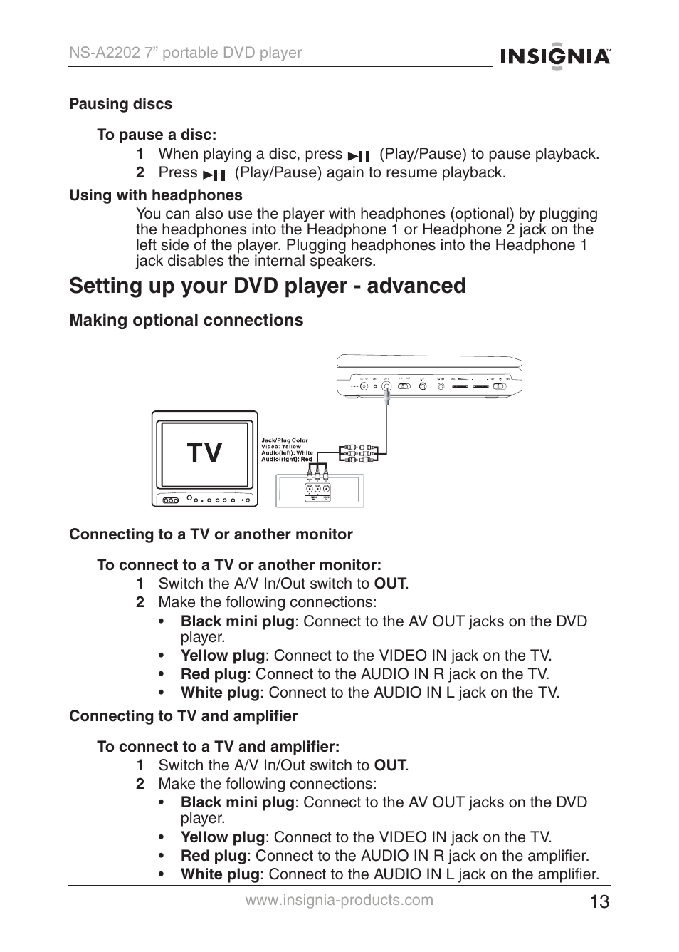 Setting up your dvd player - advanced, Making optional connections | Insignia NS-A2202 User Manual | Page 14 / 102