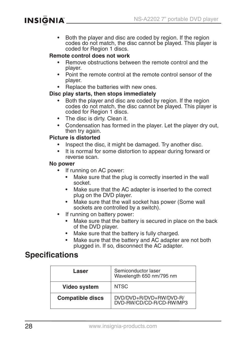 Specifications | Insignia NS-A2202 User Manual | Page 29 / 102