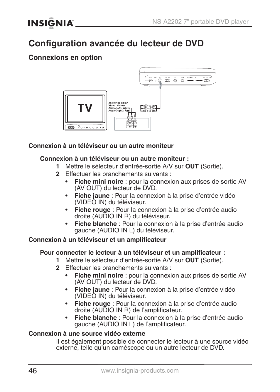Configuration avancée du lecteur de dvd, Connexions en option | Insignia NS-A2202 User Manual | Page 47 / 102
