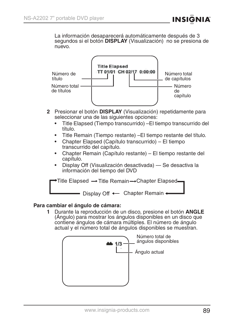 Insignia NS-A2202 User Manual | Page 90 / 102