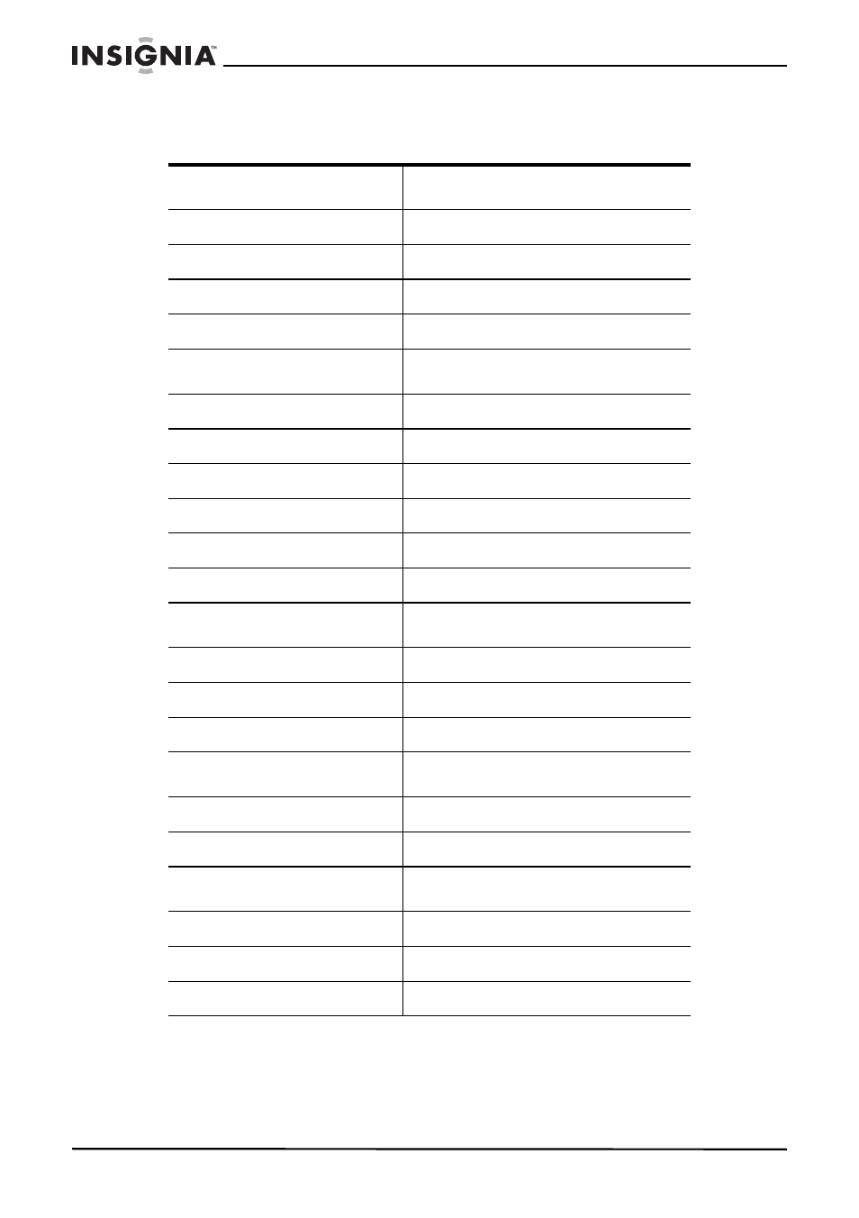 Specifications | Insignia NS-C3111 User Manual | Page 15 / 58