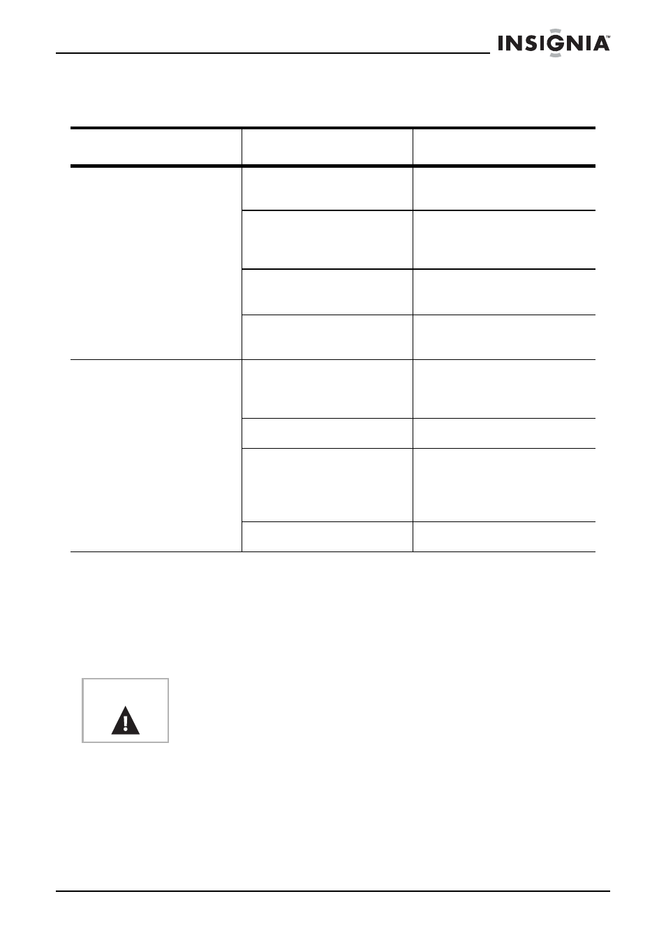 Troubleshooting maintaining | Insignia NS-C3111 User Manual | Page 16 / 58