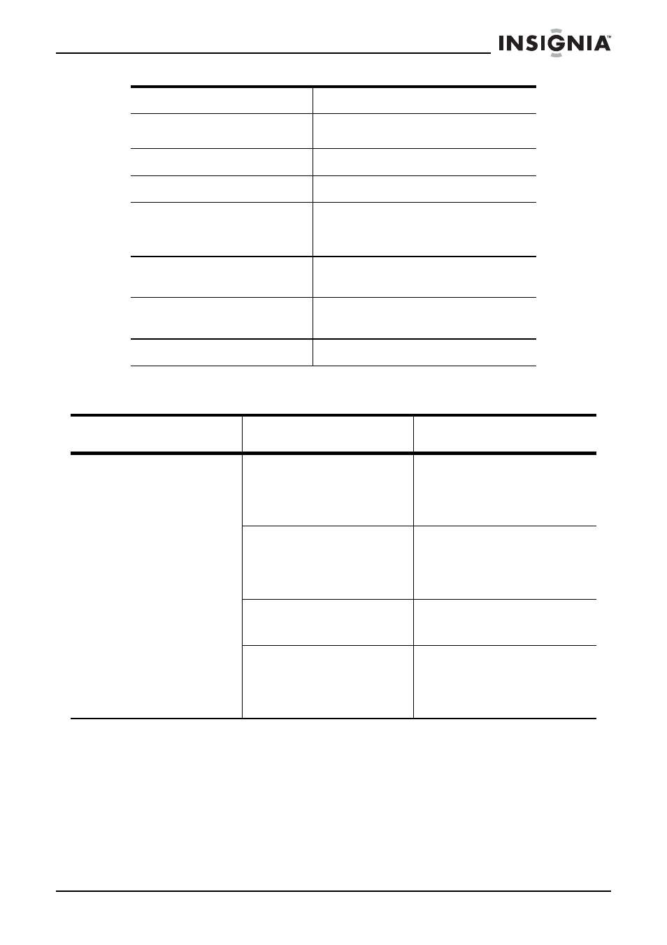 Problèmes et solutions | Insignia NS-C3111 User Manual | Page 34 / 58
