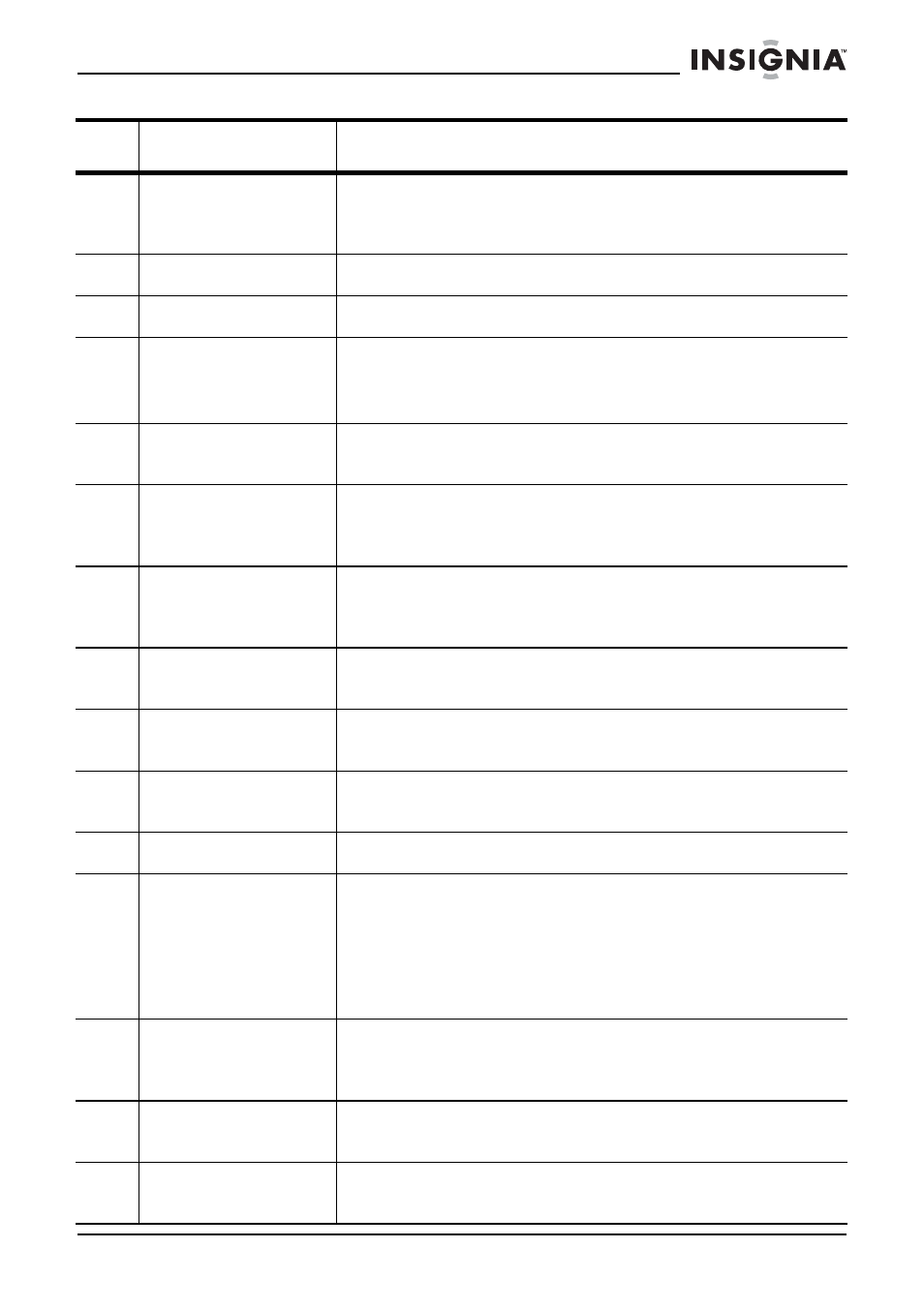 Insignia NS-C3111 User Manual | Page 4 / 58