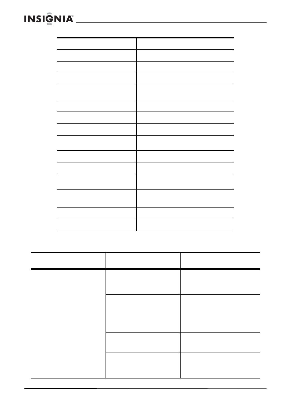 Localización y corrección de fallas | Insignia NS-C3111 User Manual | Page 53 / 58