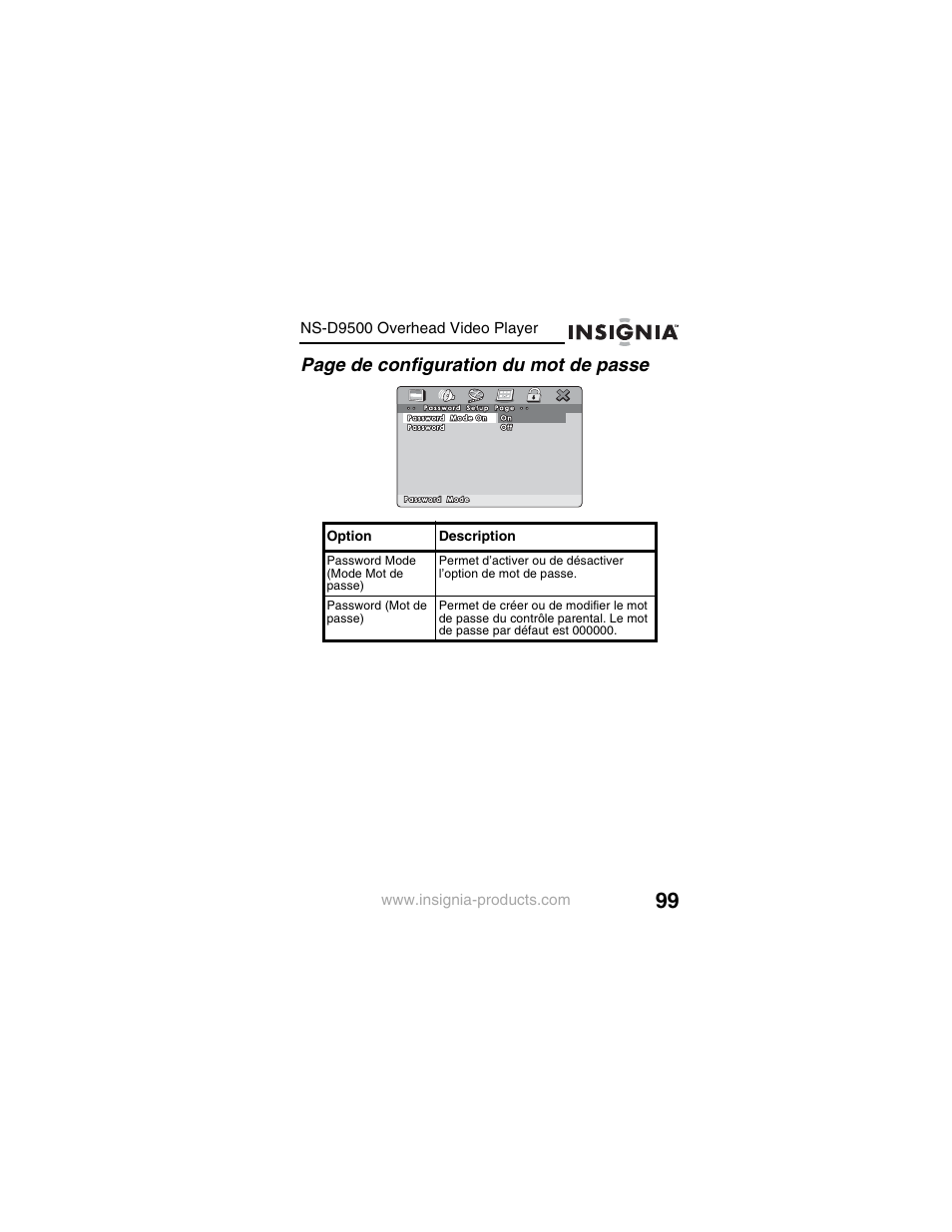 Page de configuration du mot de passe | Insignia NS-D9500 User Manual | Page 101 / 168