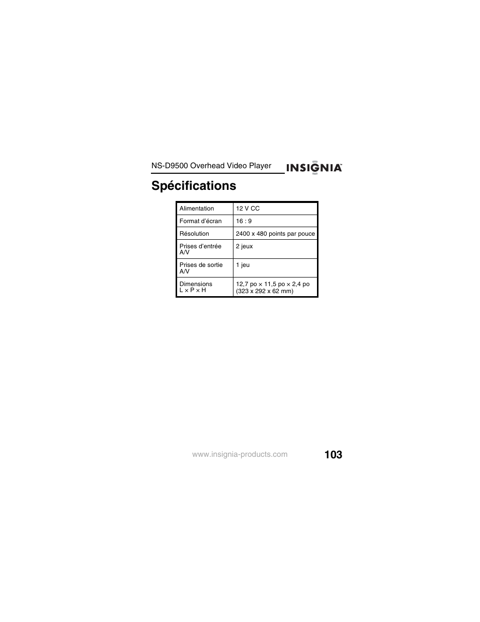 Spécifications | Insignia NS-D9500 User Manual | Page 105 / 168