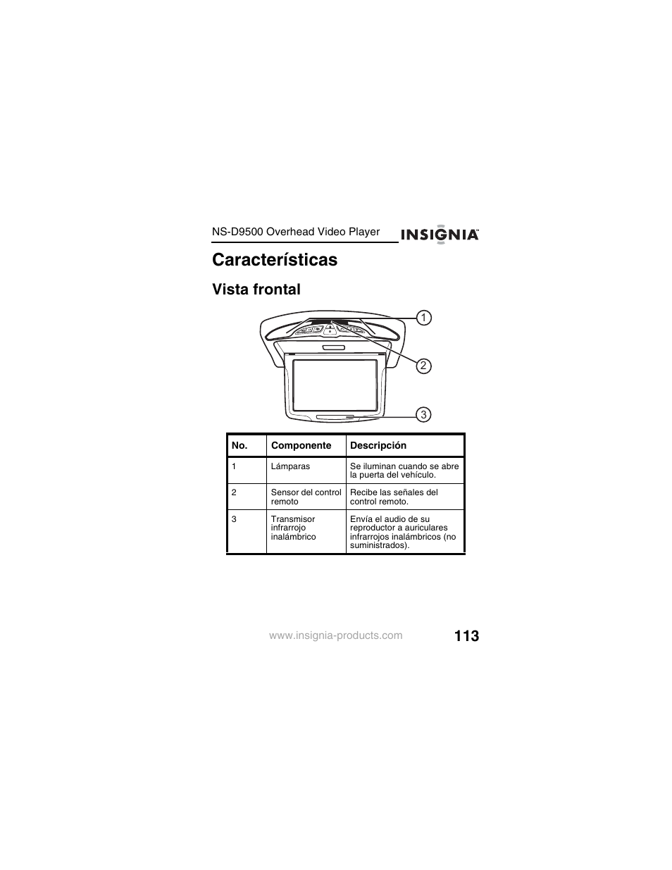 Características, Vista frontal | Insignia NS-D9500 User Manual | Page 115 / 168