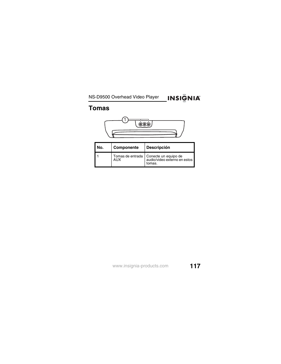 Tomas | Insignia NS-D9500 User Manual | Page 119 / 168