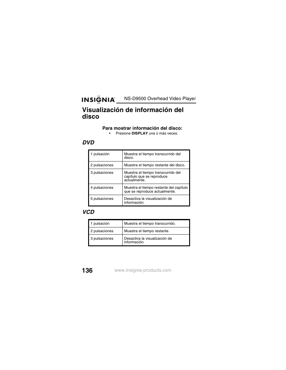 Visualización de información del disco, Dvd vcd | Insignia NS-D9500 User Manual | Page 138 / 168