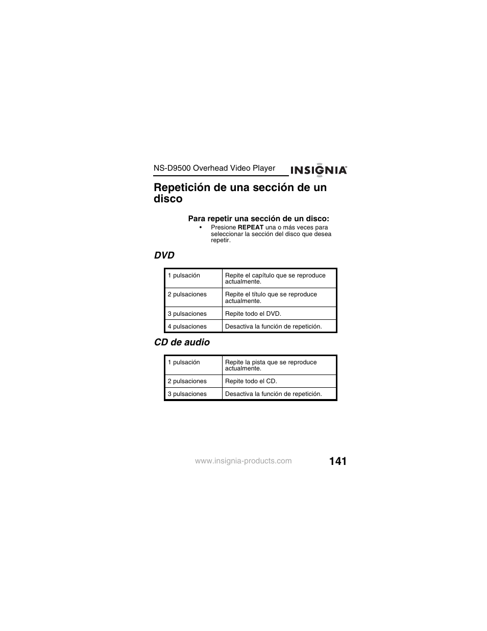 Repetición de una sección de un disco, Dvd cd de audio | Insignia NS-D9500 User Manual | Page 143 / 168