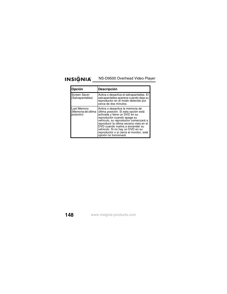 Insignia NS-D9500 User Manual | Page 150 / 168