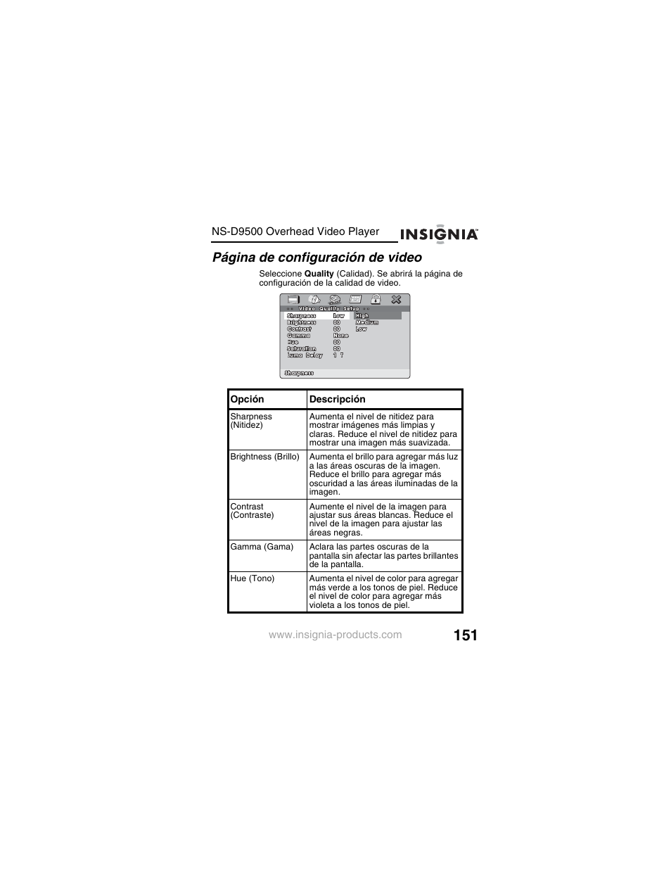 Página de configuración de video | Insignia NS-D9500 User Manual | Page 153 / 168