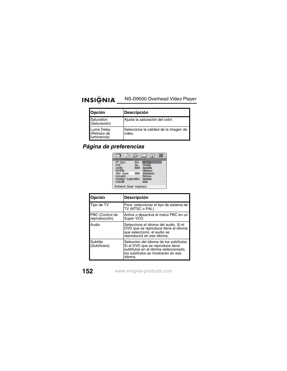 Página de preferencias | Insignia NS-D9500 User Manual | Page 154 / 168