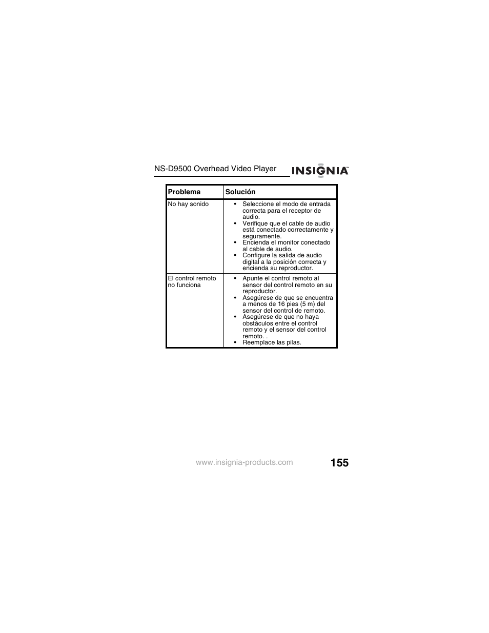 Insignia NS-D9500 User Manual | Page 157 / 168