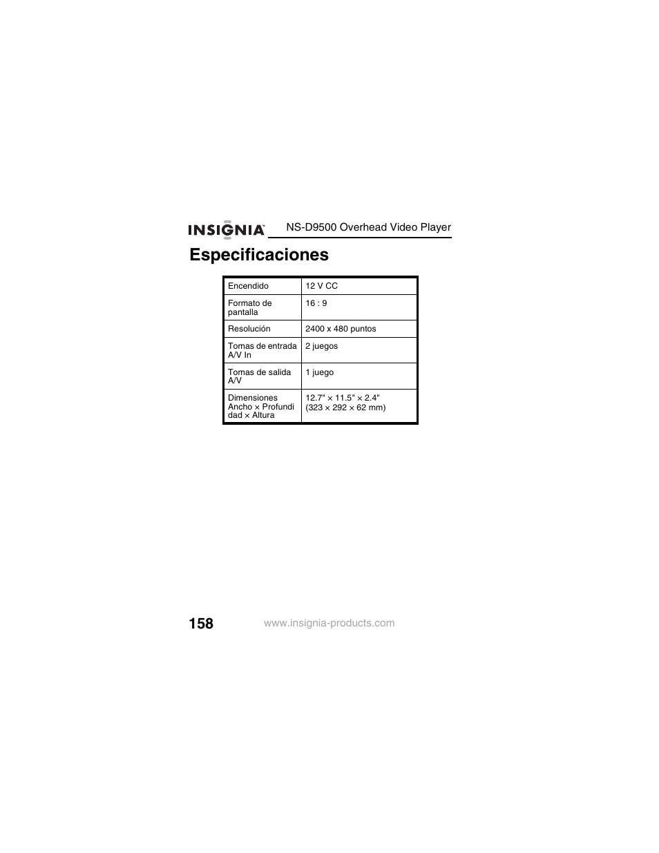 Especificaciones | Insignia NS-D9500 User Manual | Page 160 / 168