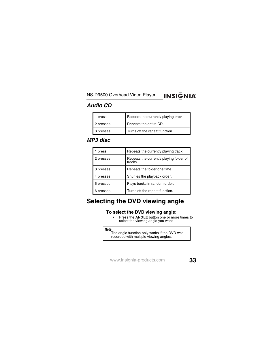 Selecting the dvd viewing angle, Audio cd mp3 disc | Insignia NS-D9500 User Manual | Page 35 / 168