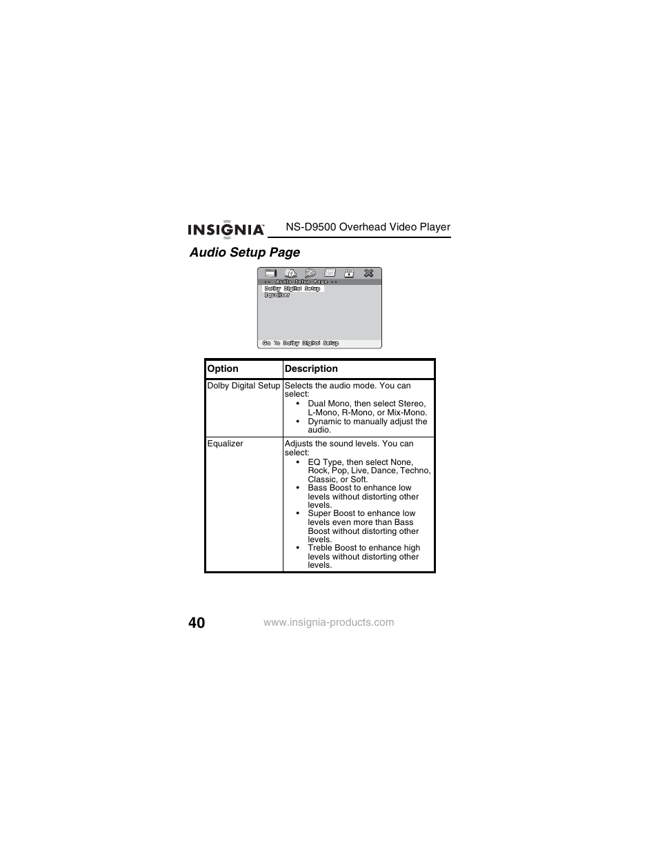 Audio setup page | Insignia NS-D9500 User Manual | Page 42 / 168