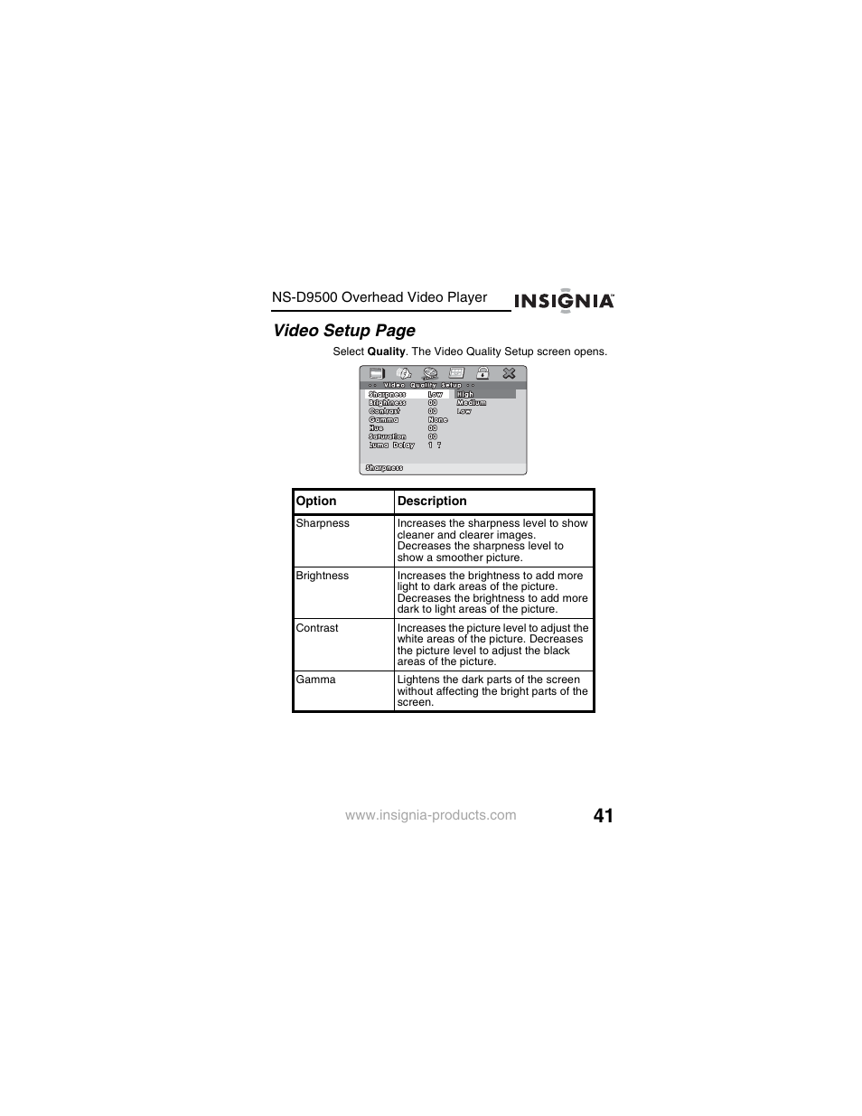 Video setup page | Insignia NS-D9500 User Manual | Page 43 / 168