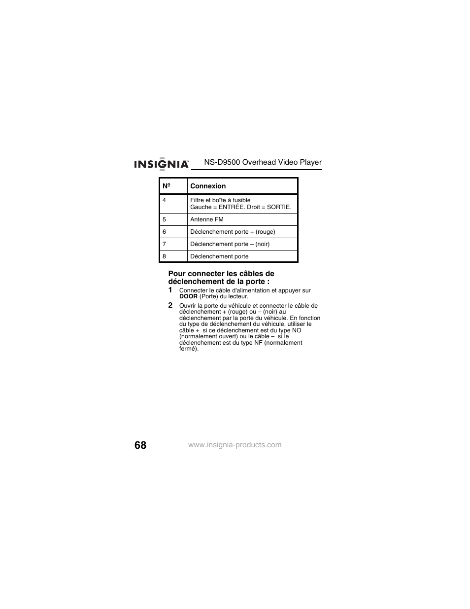 Insignia NS-D9500 User Manual | Page 70 / 168