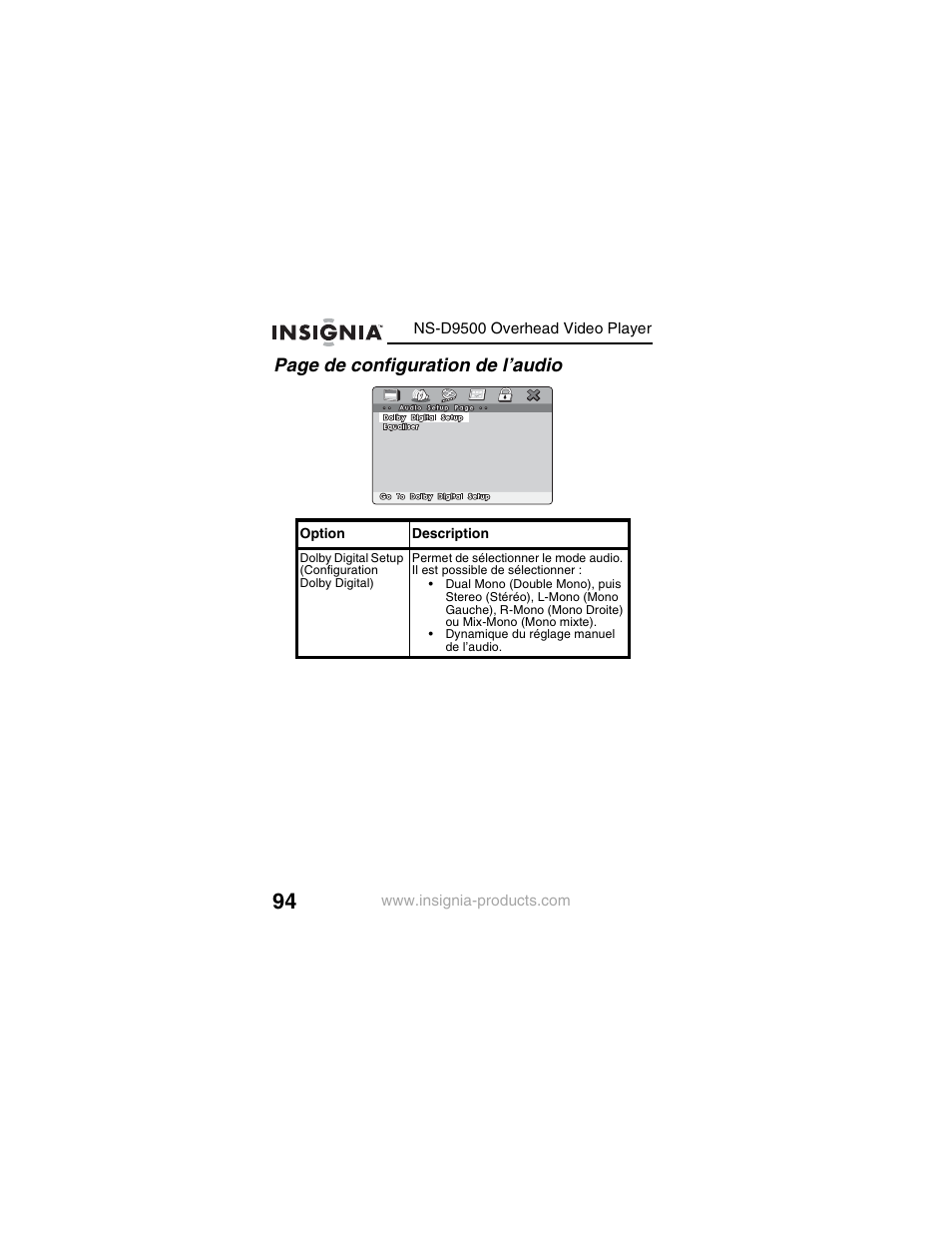 Page de configuration de l’audio | Insignia NS-D9500 User Manual | Page 96 / 168