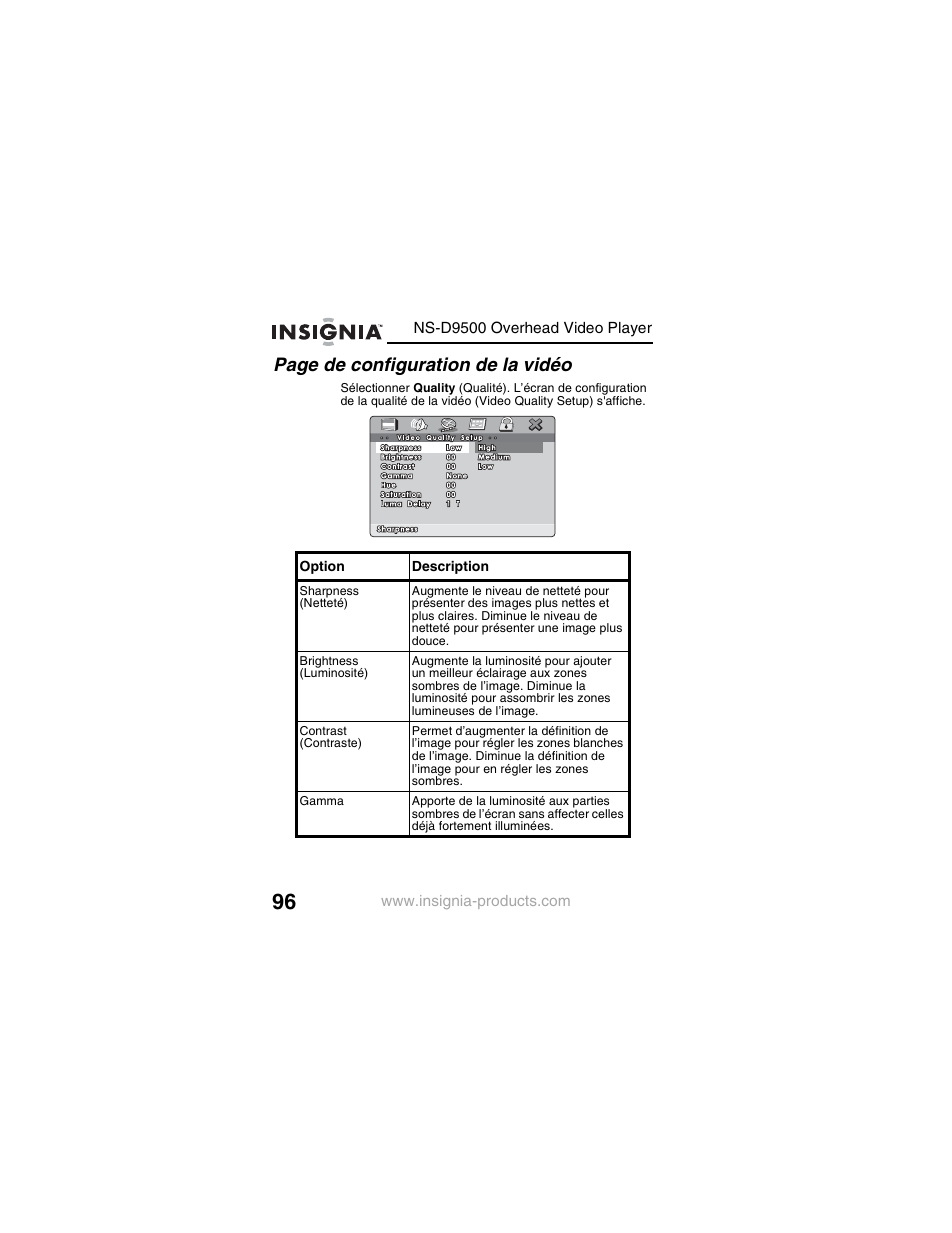 Page de configuration de la vidéo | Insignia NS-D9500 User Manual | Page 98 / 168