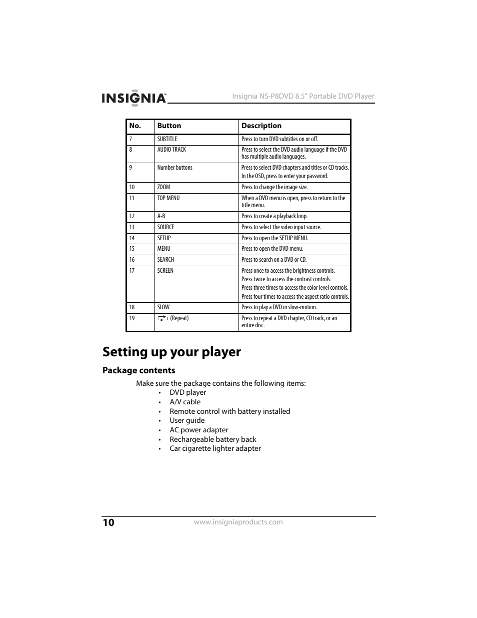 Setting up your player, Package contents | Insignia NS-P8DVD User Manual | Page 10 / 44