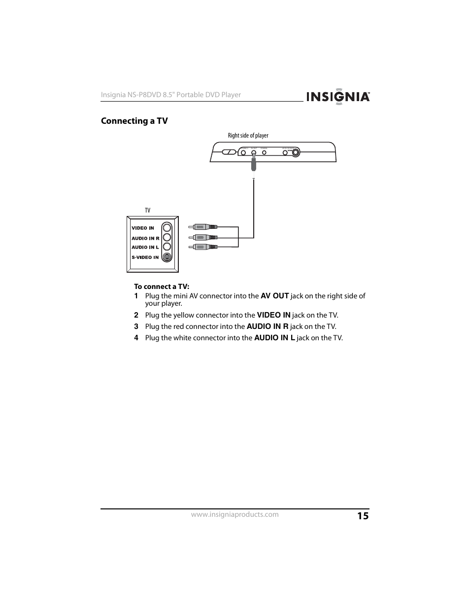 Connecting a tv | Insignia NS-P8DVD User Manual | Page 15 / 44