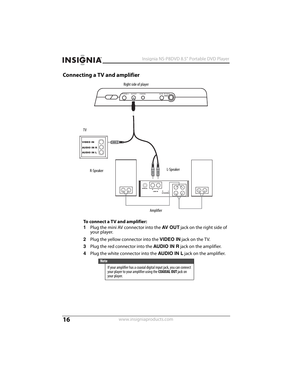 Connecting a tv and amplifier | Insignia NS-P8DVD User Manual | Page 16 / 44