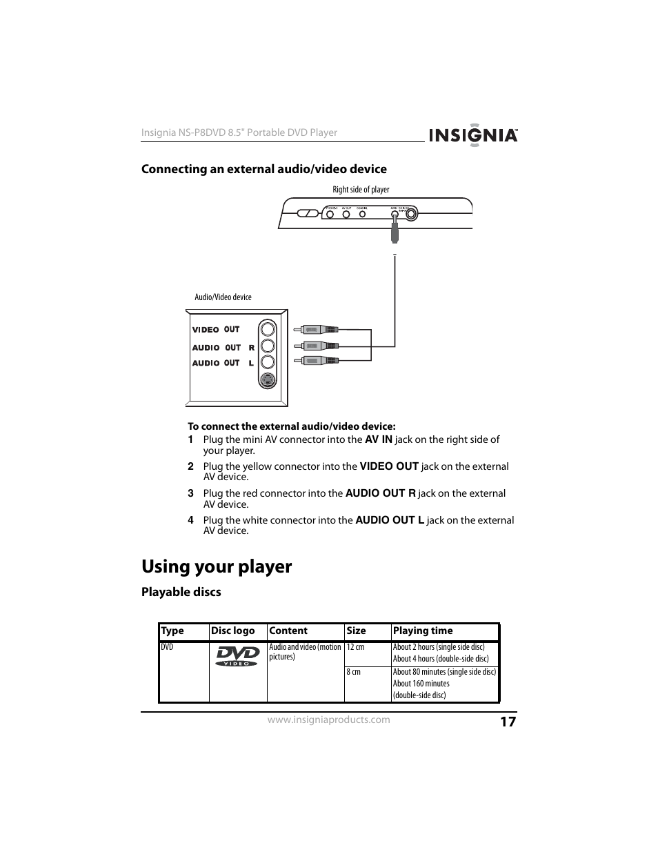 Connecting an external audio/video device, Using your player, Playable discs | Insignia NS-P8DVD User Manual | Page 17 / 44