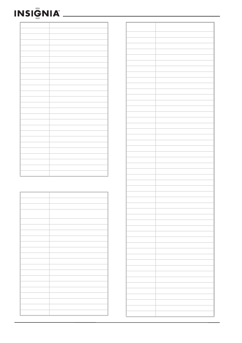 Dvd player codes | Insignia NS-37LCD User Manual | Page 22 / 86