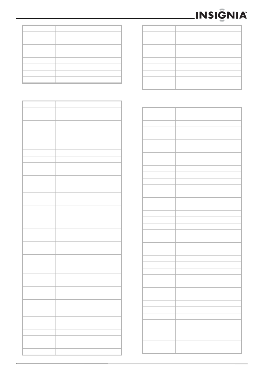 Satellite receiver codes, Vcr codes, Satellite receiver codes vcr codes | Insignia NS-37LCD User Manual | Page 23 / 86