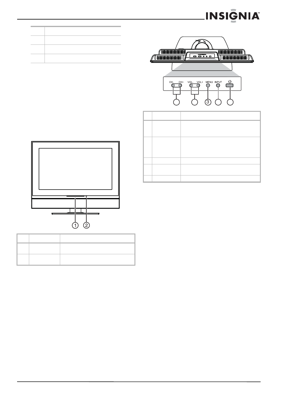 Avis à l'installateur de tv câblée, Fonctionnalités, Face avant | Dessus, Face avant dessus | Insignia NS-37LCD User Manual | Page 31 / 86