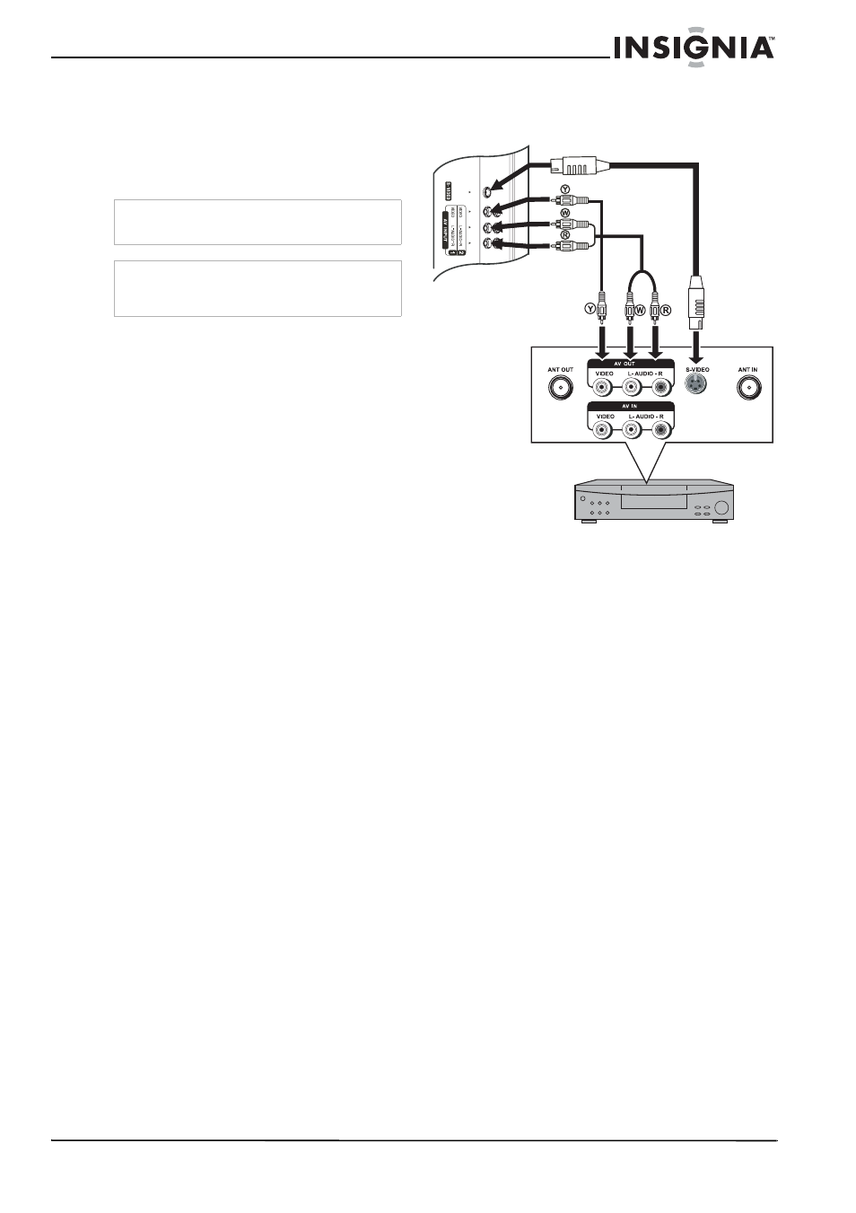 Connexion d’un magnétoscope | Insignia NS-37LCD User Manual | Page 37 / 86