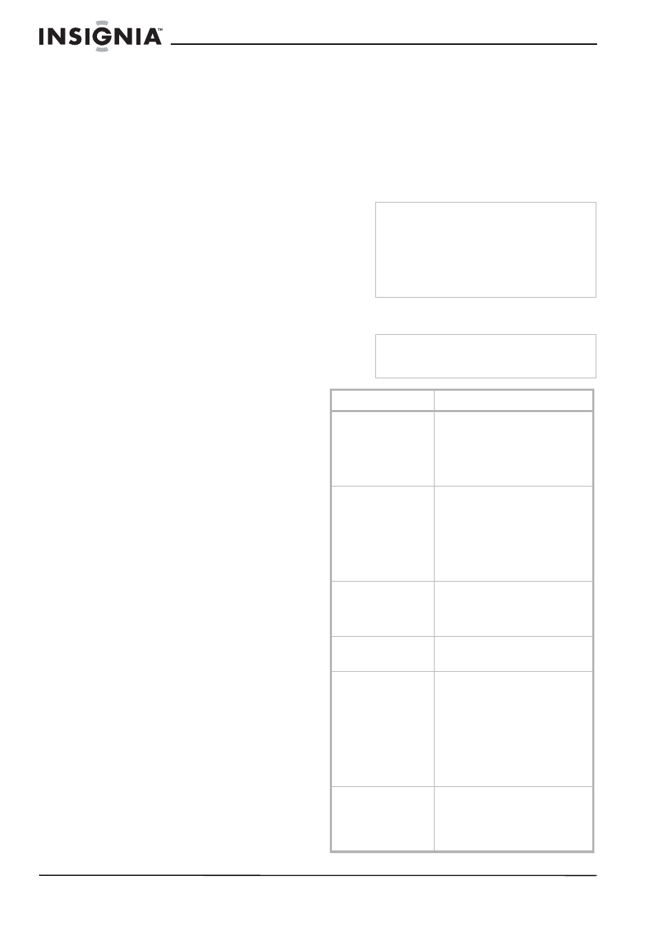 Programmation du verrouillage de volume, Pour déverrouiller la commande du volume, Entretien | Nettoyage de l’appareil, Problèmes et solutions | Insignia NS-37LCD User Manual | Page 48 / 86