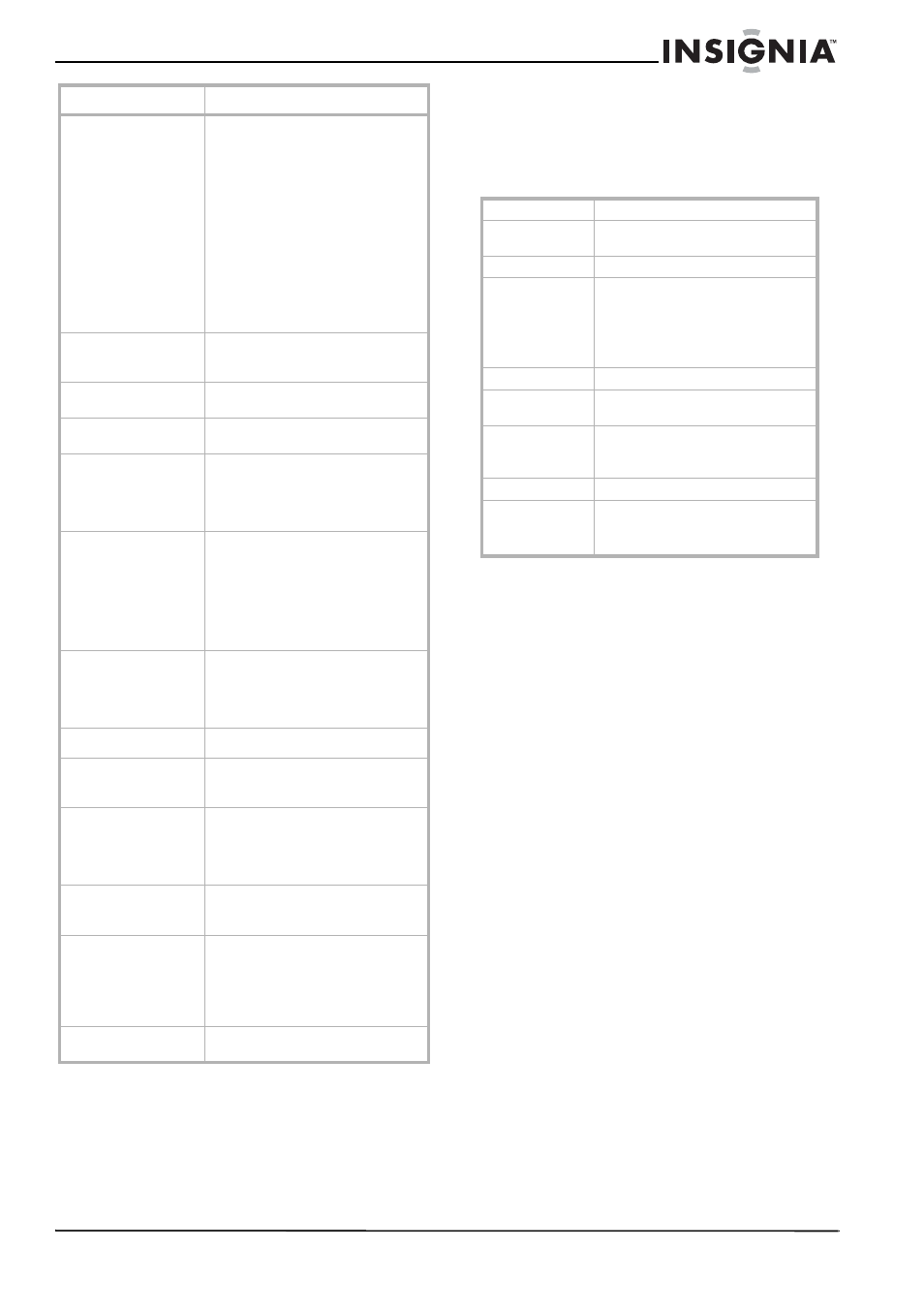 Spécifications | Insignia NS-37LCD User Manual | Page 49 / 86